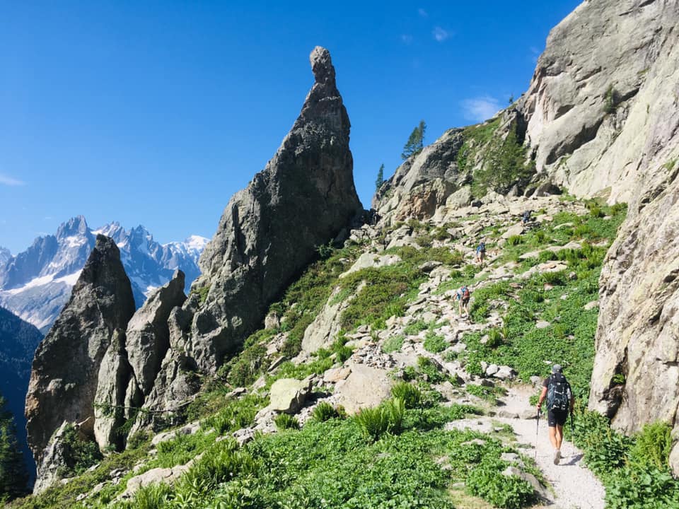 Tour du Mont-Blanc