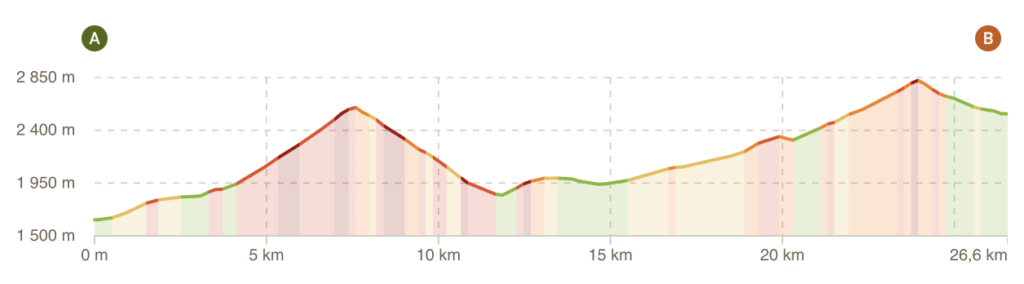 Tour du Queyras en mode trail étape 1