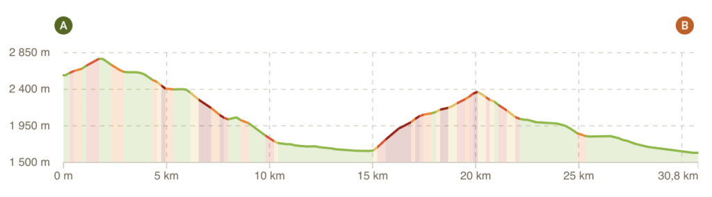 Tour du Queyras en mode trail étape 2