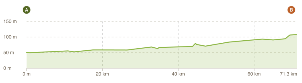 Canal des Deux-Mers étape 5