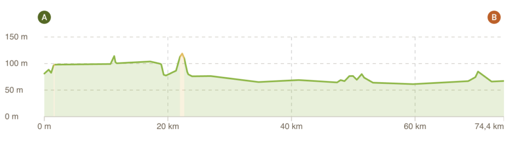 Canal des Deux-Mers étape 9