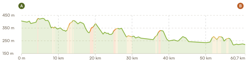La Seine à vélo, étape 1