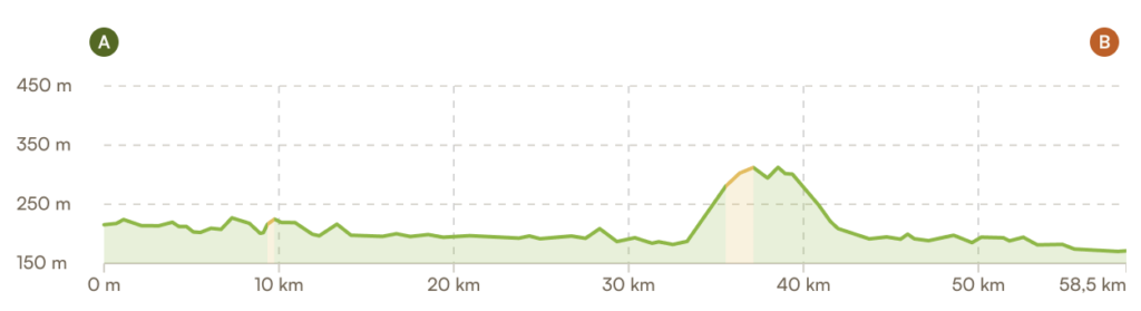 La Seine à vélo, étape 2