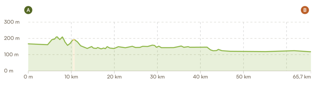 La Seine à vélo étape 3