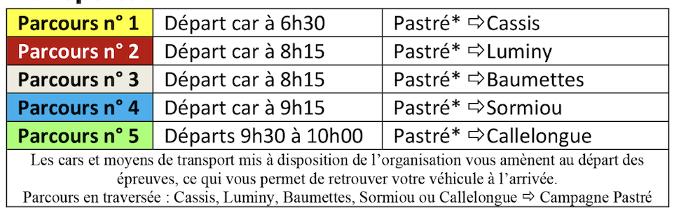 Critérium des Calanques 2026