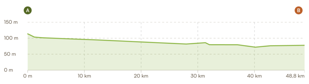 La Seine à vélo, étape 4