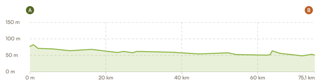 La Seine à vélo, étape 5