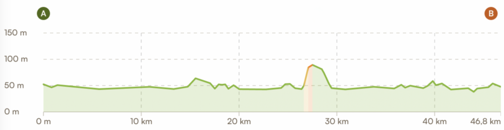 La Seine à vélo, étape 6
