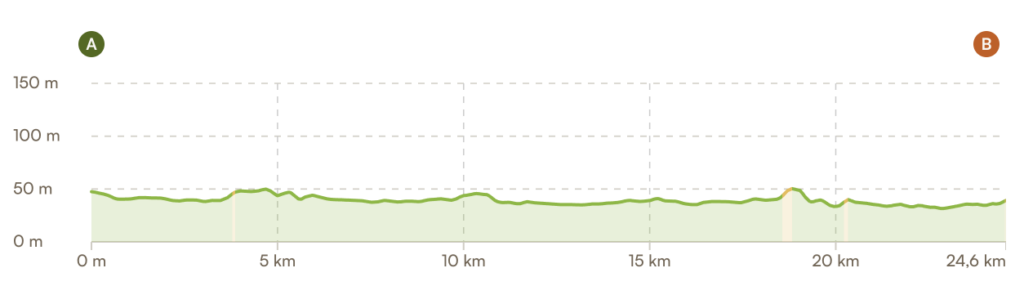 La Seine à vélo, étape 7