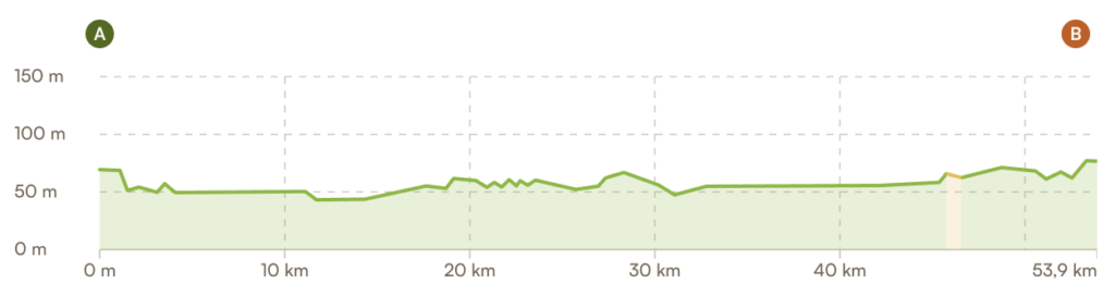 La Seine à vélo, étape 12