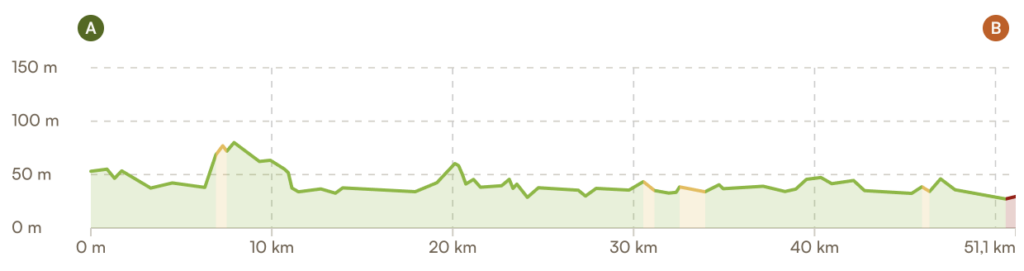 La Seine à vélo, étape 13