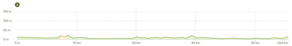 La Seine à vélo, étape 15