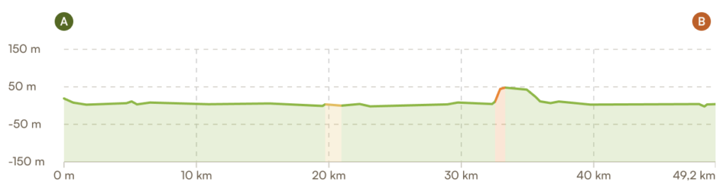 La Seine à vélo, étape 16