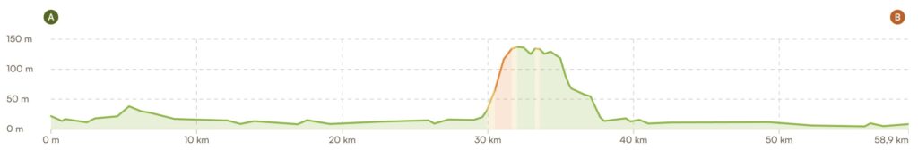 La Seine à vélo, étape 14