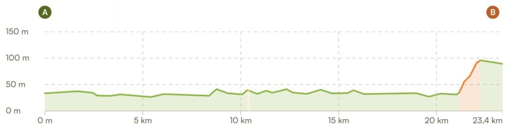 La Seine à vélo, étape 9