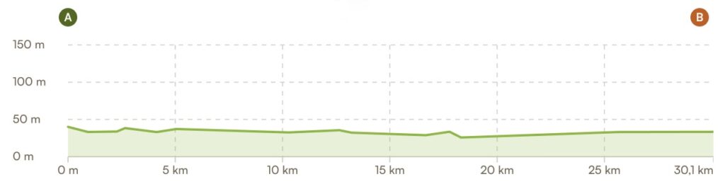 La Seine à vélo, étape 8